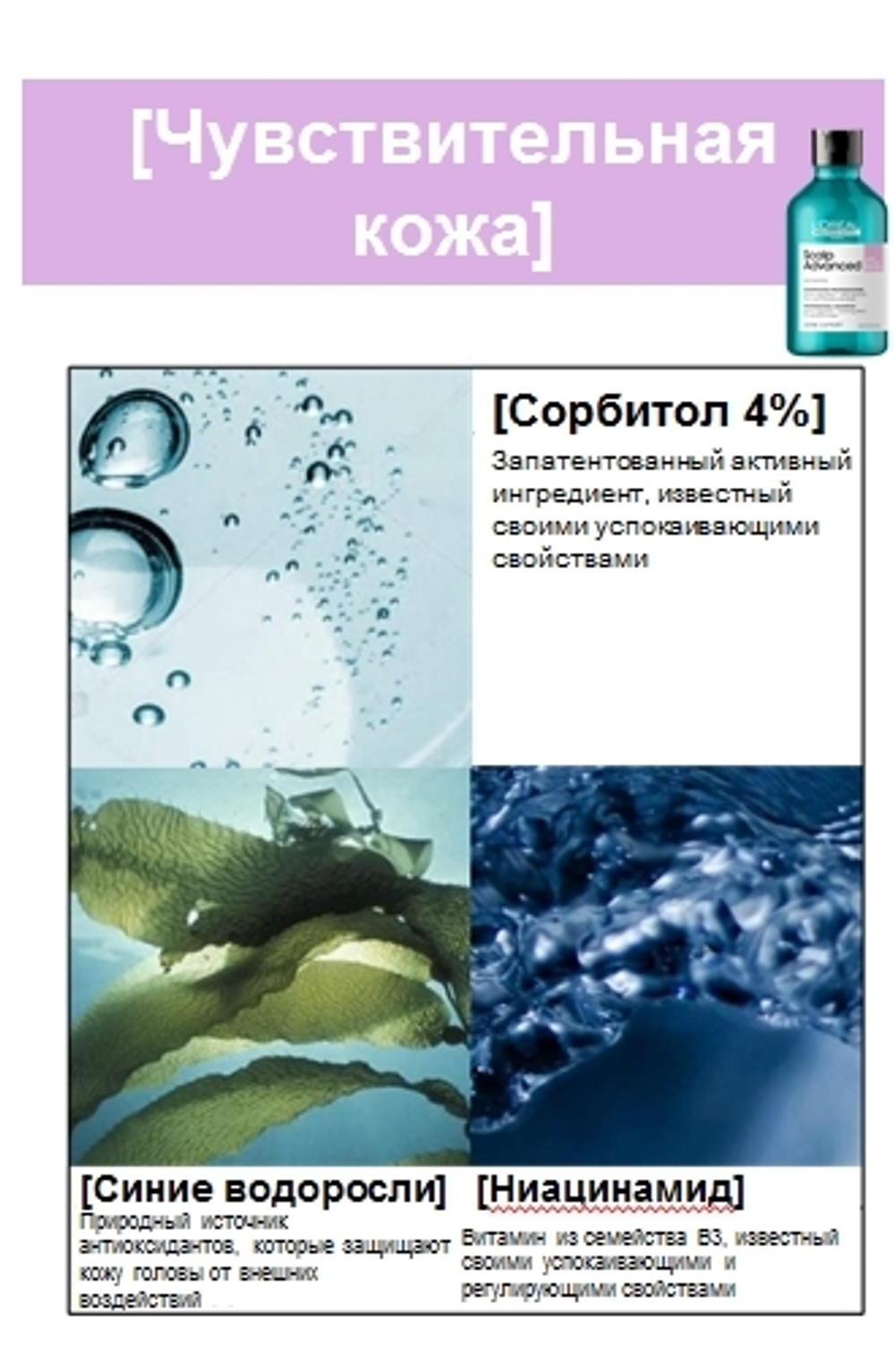 ЛП СЭ Скальп Анти-Дискомф уход 200м ( E3848900 )