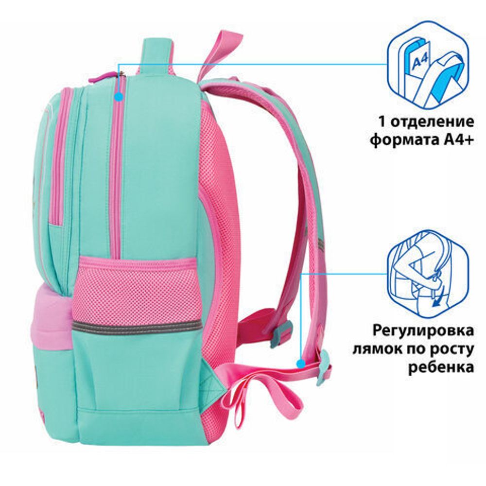 Рюкзак BRAUBERG STAR, "Unicorn", мятный, 40х29х13 см, 229977