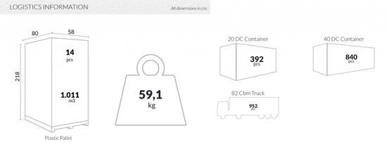 Кресло пластиковое Marcel XL