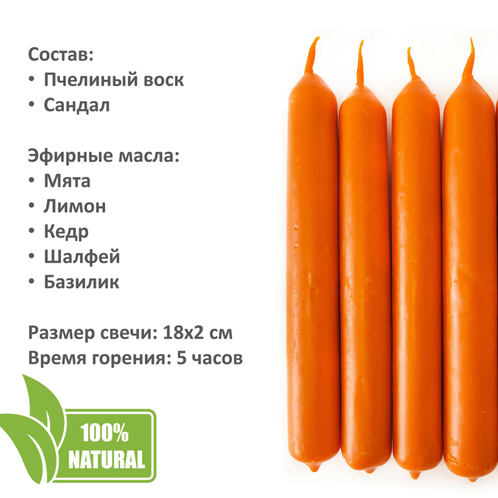 Свечи планетарные / МЕРКУРИЙ - 18х2 см