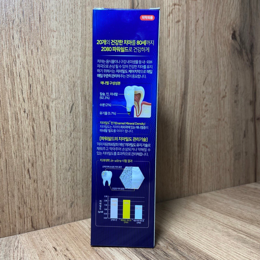 Зубная паста Dental Clinic 2080 Power Shield Blue Double Mint Toothpaste двойная мята 140 г