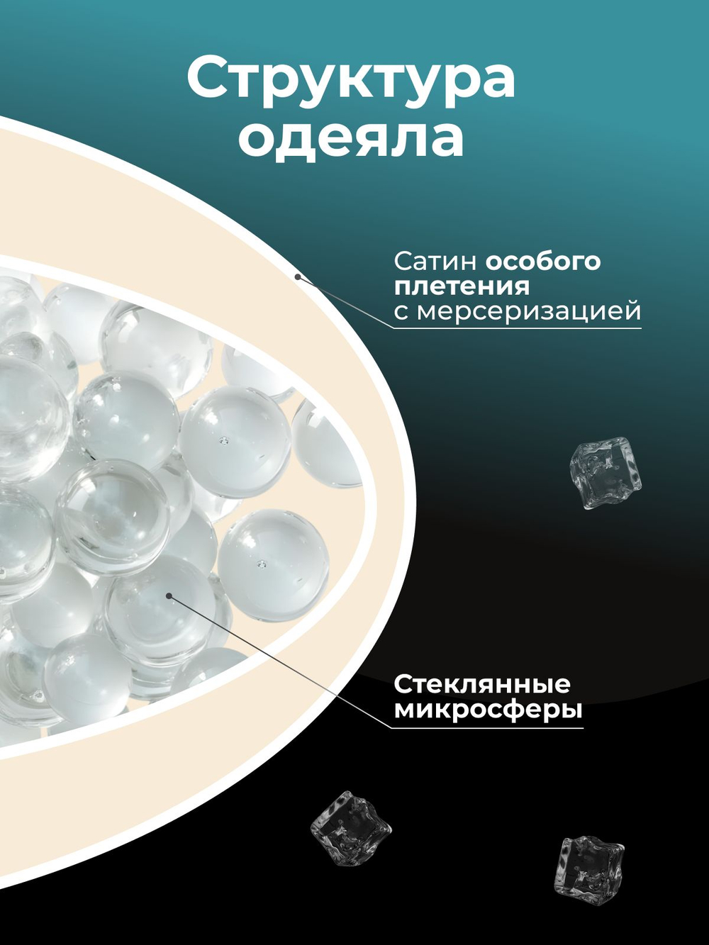 Утяжеленное одеяло 1.5 спальное охлаждающее 12 кг 140х200 см