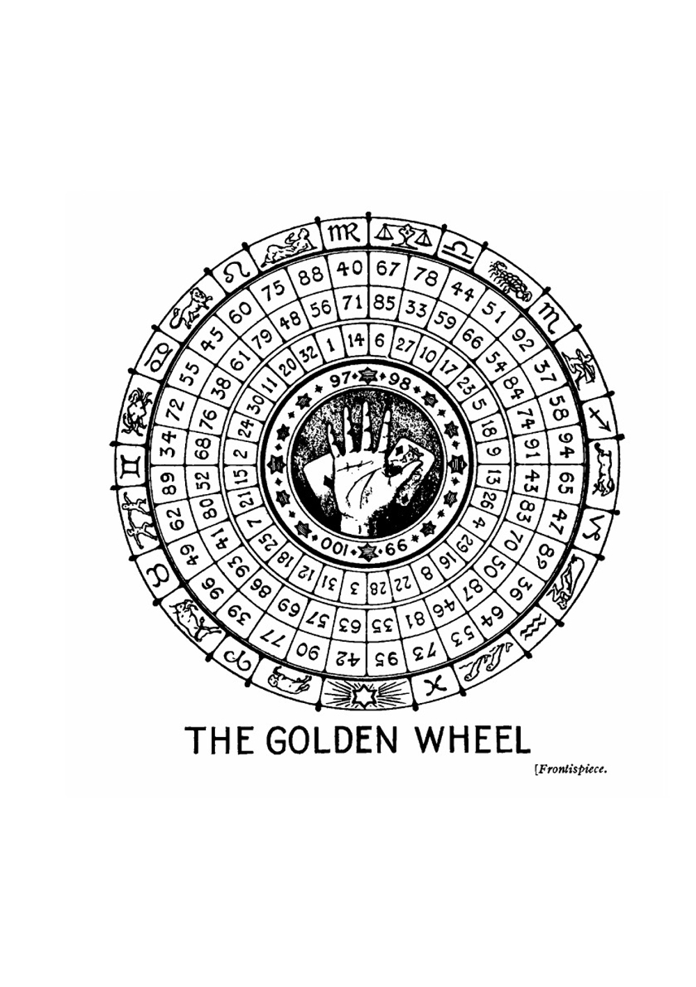 A manual of cartomancy, fortune-telling and occult divination | Grand Orient