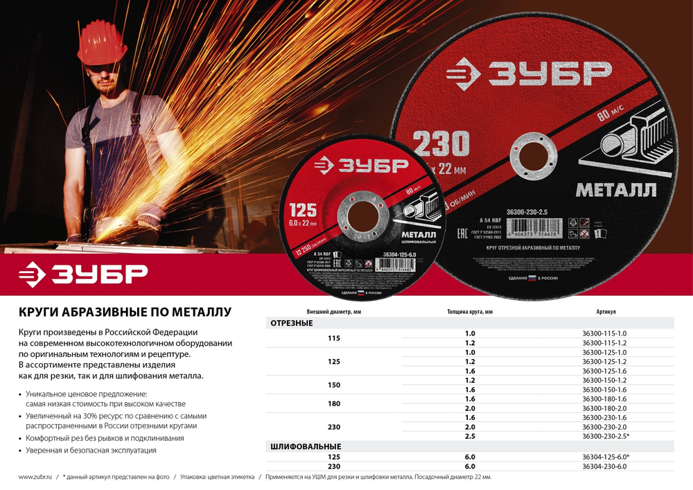 ЗУБР 125 x 1.2 х 22.2 мм, для УШМ, круг отрезной по металлу (36300-125-1.2)