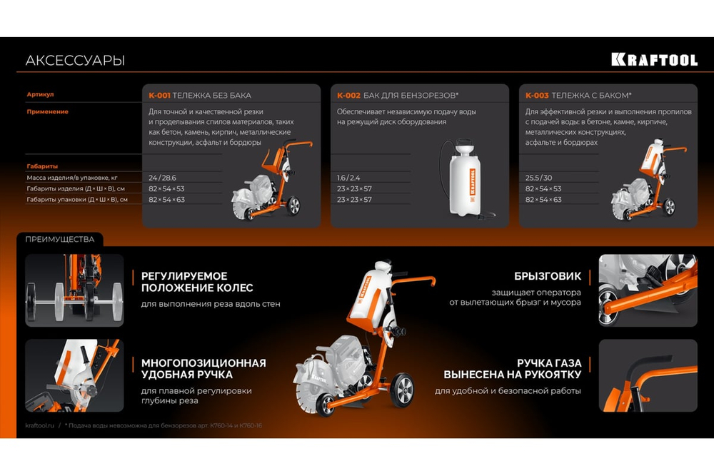 KRAFTOOL тележка с баком для бензорезов (K-003)