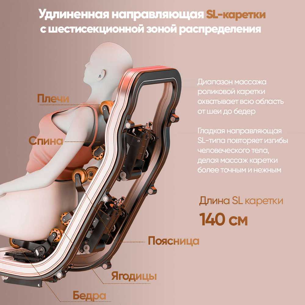 Массажное кресло RelaxMaster Elite SL, 4D