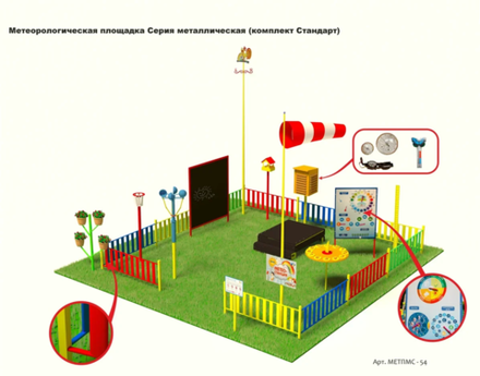 Метеорологическая площадка Серия Металлическая, комплект Стандарт