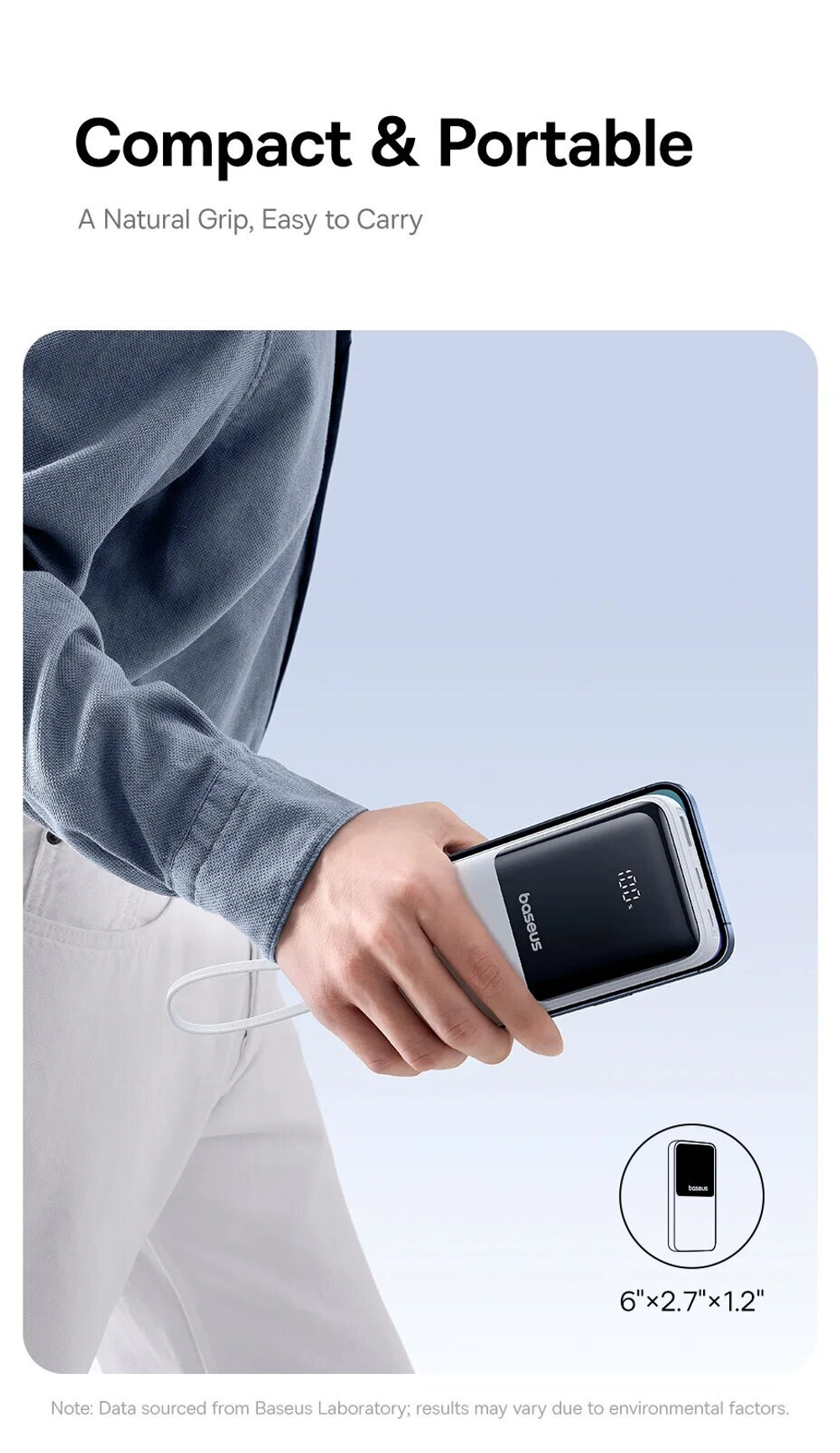 Портативный аккумулятор Baseus, 20000mAh, с цифровым дисплеем, черный