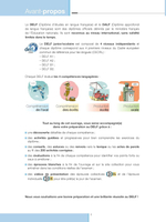 DELF Scolaire et Junior A1 Nouveau format