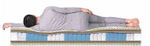 Матрас DreamLine Ergo Foam Smart Zone