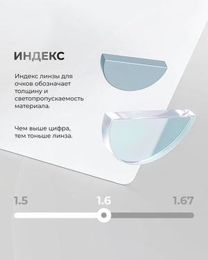 Персонализированная прогрессивная линза Optimize fit 1.6