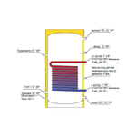 Бойлер косвенного нагрева Federica Bugatti Inox Coil Tube 150 черный АБС пластик