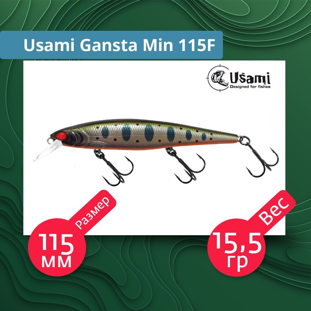 Воблер для рыбалки Usami Gansta Min