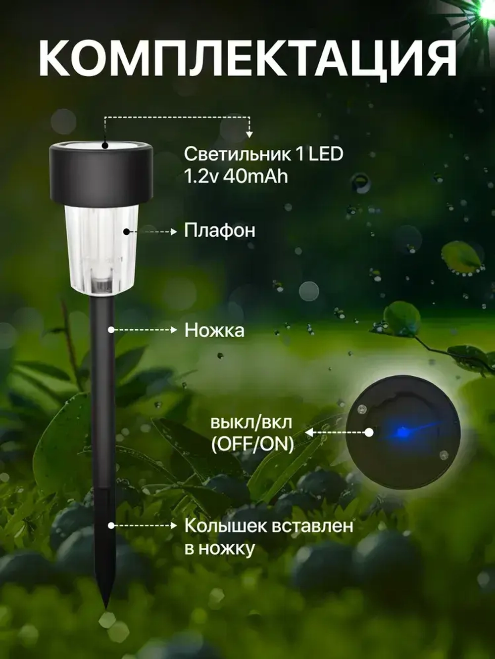 Уличные светильники на солнечных батареях 12 штук