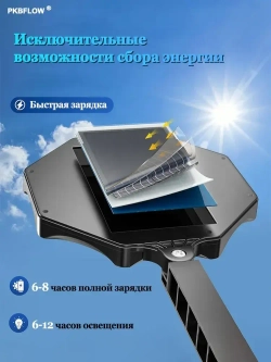PKBFLOW Уличный светильник на солнечной батарее с датчиком движения настенный, LED, количество ламп:168шт
