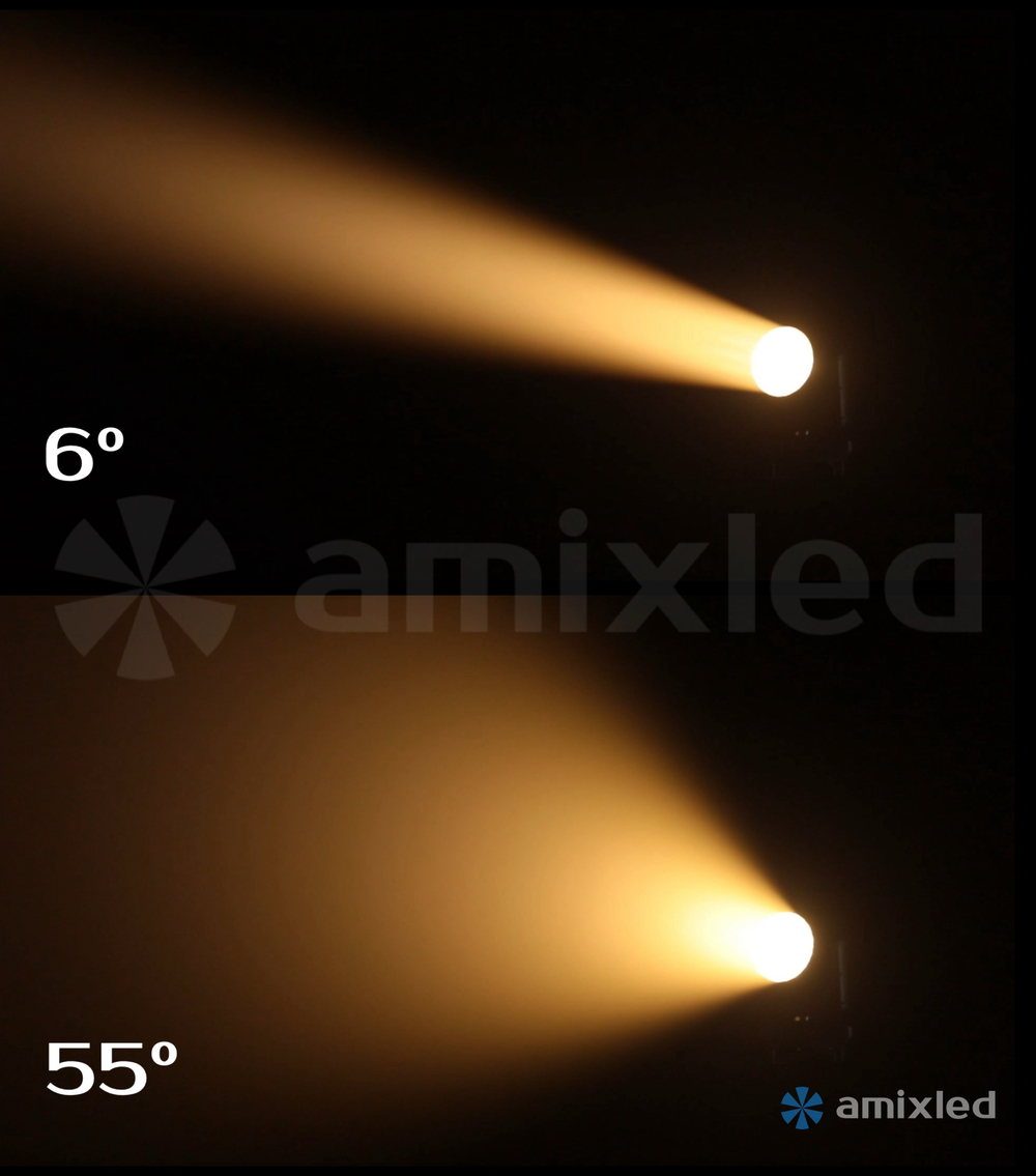 Световой прибор Amixled Argo WASH 19x50W IP66