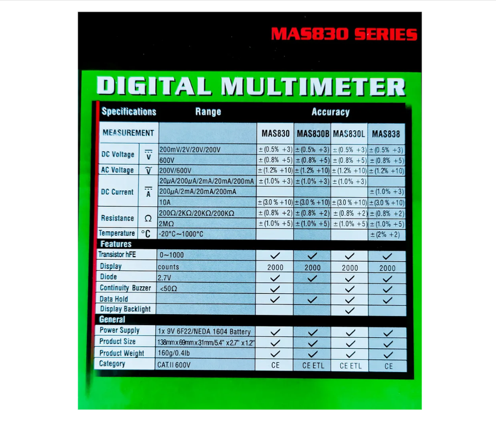 Мультиметр цифровой MAS-830L