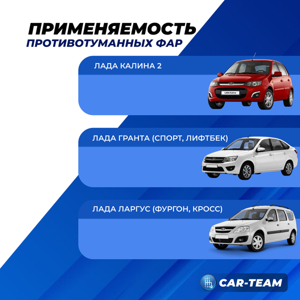 Противотуманные фары (ПТФ) "РусФар" двухрежимные 2190 LED на Лада Гранта, Калина 1-2, Ларгус  (пластик. корпус) (21900-3713010/11-95)
