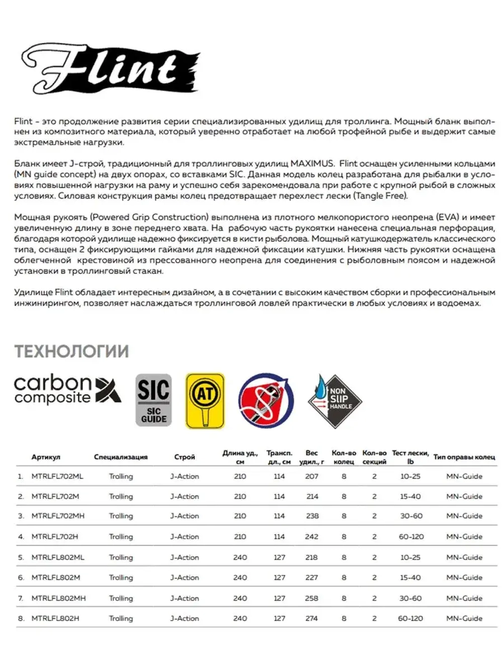 Удилище троллинговое Maximus FLINT 702M 2.1m 15-40lb