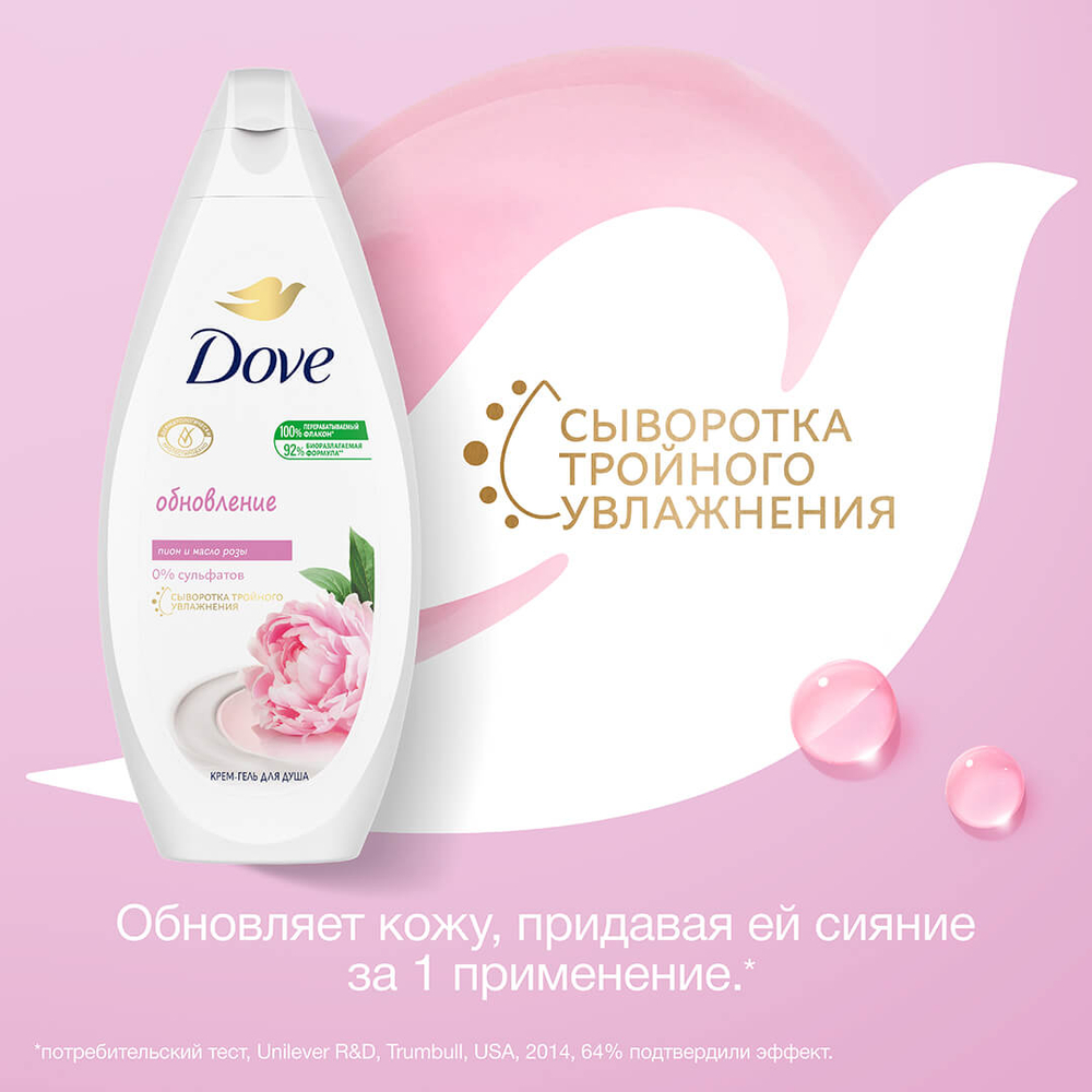 Dove 250мл гель д/душа увлаж. д/всех тип.кожи ваниль,пион