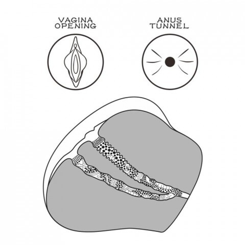 Двойной мастурбатор Streetgirl's № 4 (вагина+анус)
