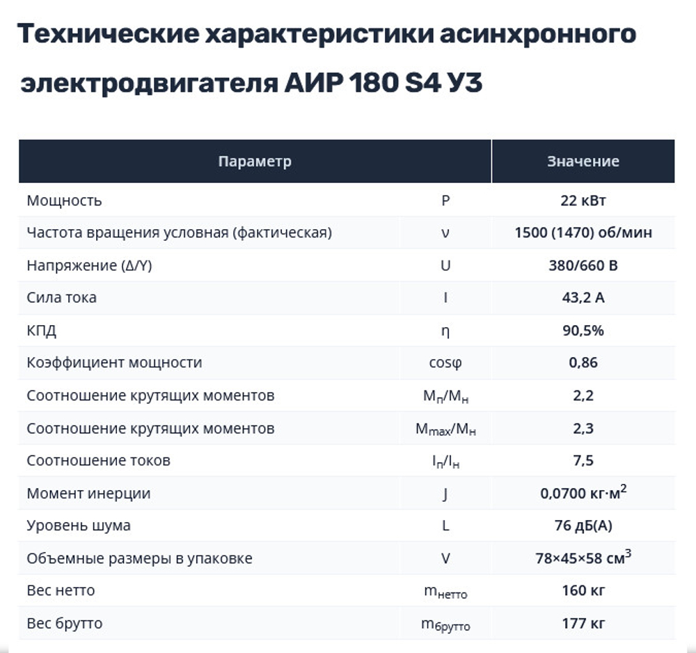 Насос НШ100 с 22 кВт ст. (агрегат)