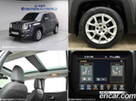Jeep Renegade 1.6 Дизель Limited (02.2020)