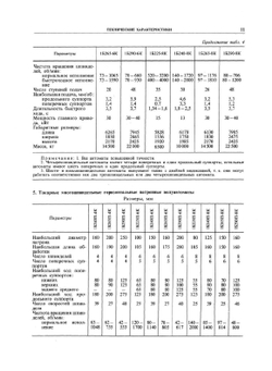 Справочник технолога-машиностроителя. Том 2 | А.Г. Косилова
