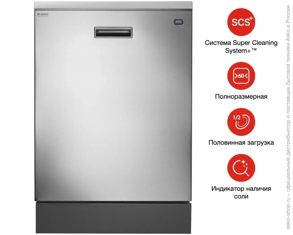 Посудомоечная машина Asko DWC5936FS фото 3