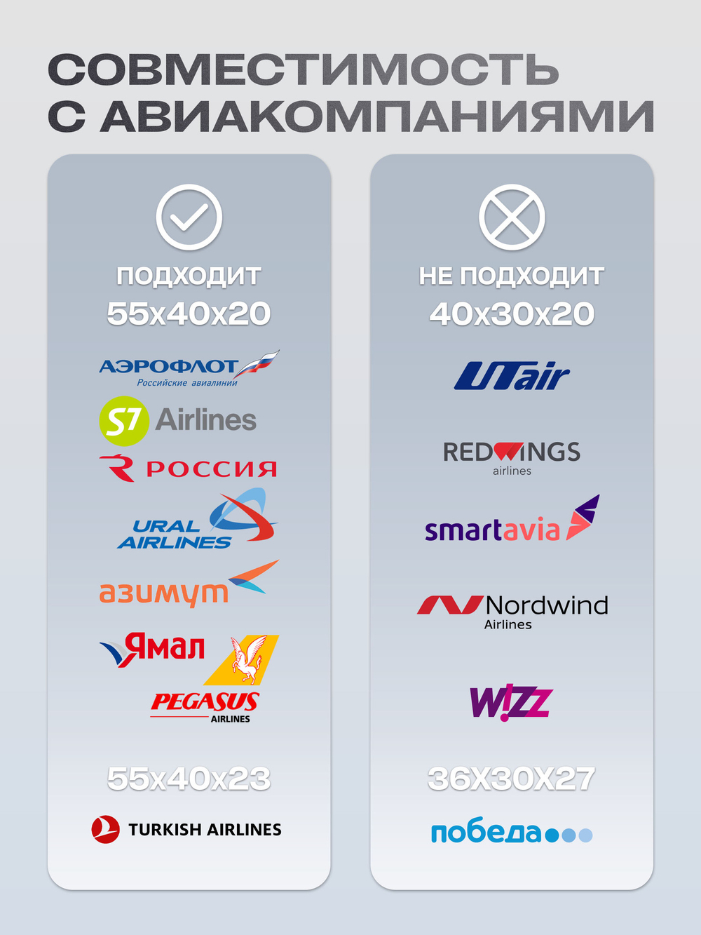 Сумка дорожная для ручной клади Стандарт плюс 55х40х20 Blue