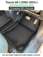 Передние автомобильные коврики ЭВА с бортами Toyota bB I (2000-2005г.) для праворульного авто