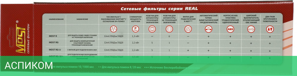 Сетевой фильтр Most R-Ч 2м 6 розеток черный