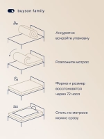 Матрас BuyGold, 30 см, жесткость средняя, независимые пружины