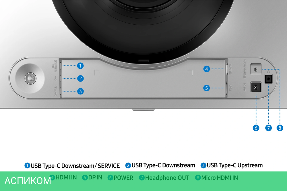 Монитор Samsung 49" Odyssey OLED G9 S49DG910SIXCI