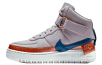 Кроссовки Nike Air Force 1 (Женская размерная сетка)