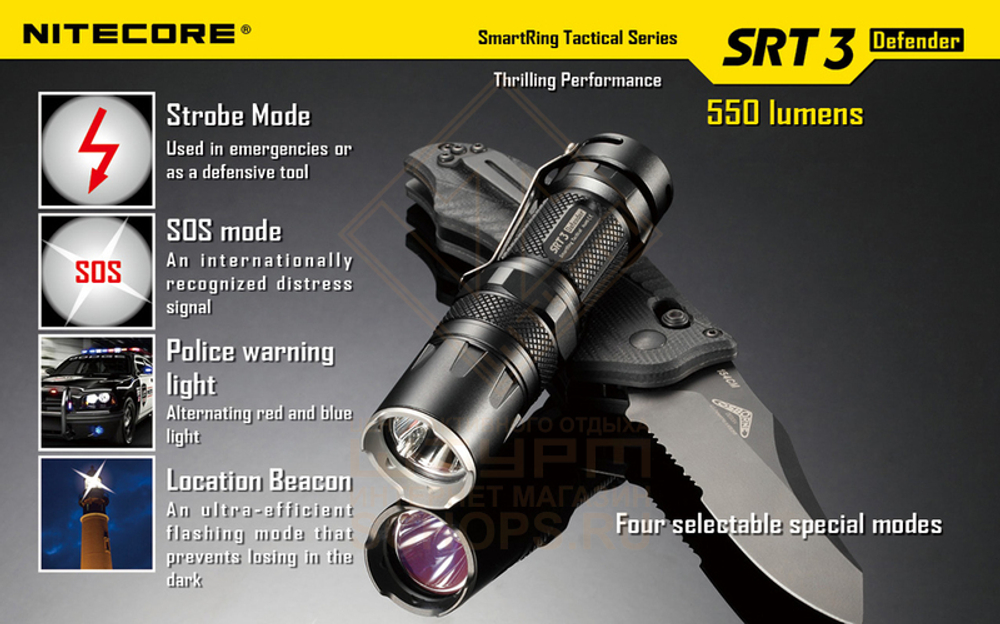 Фонарь Nitecore SRT3