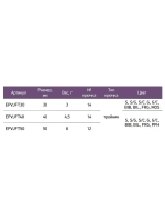 Блесна для рыбалки ECOPRO Favorite