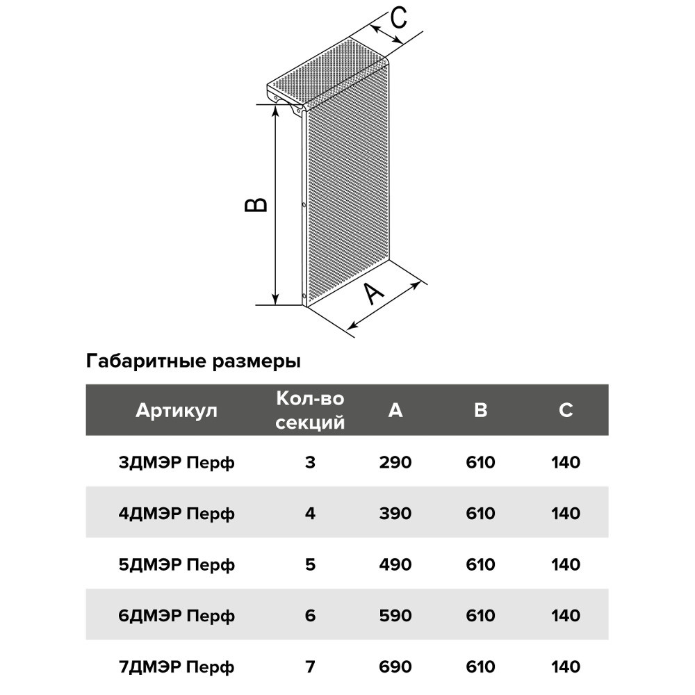 Экран на батарею Evecs 3 ДМЭР перф 3 секции 290x610x140 мм