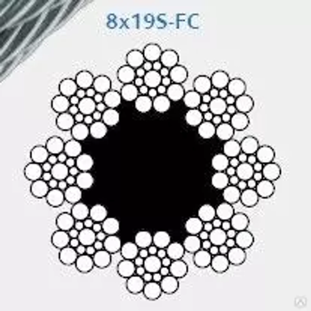 Канат стальной 10,0мм EN 12385-5 (DIN 3062) Северсталь-метиз