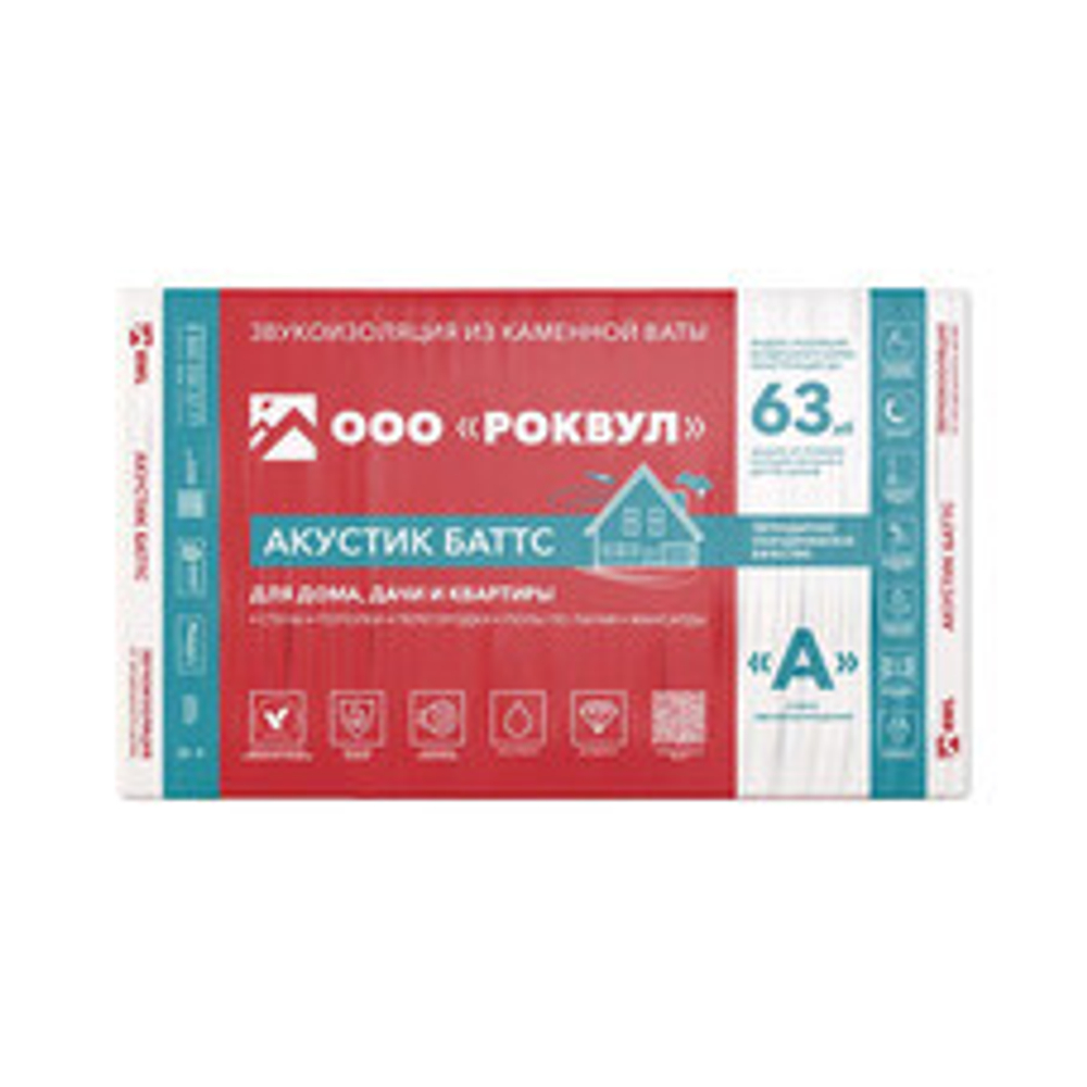 Утеплитель Роквул Фасад Баттс Д Оптима 150х600х1200 мм 1,44 кв.м