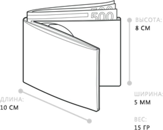 Кошелёк NEW WALLET New Skyfall