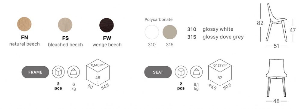 Стул пластиковый Scab Design Natural Zebra Antishock, натуральный бук, белый