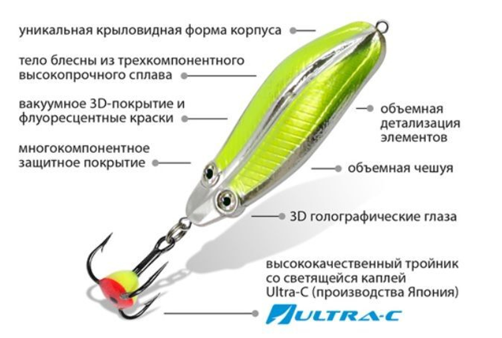 Блесна зимняя ЖУК 9,0g цвет 03, 2 шт