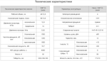 Насос 12БГ12-24АМ