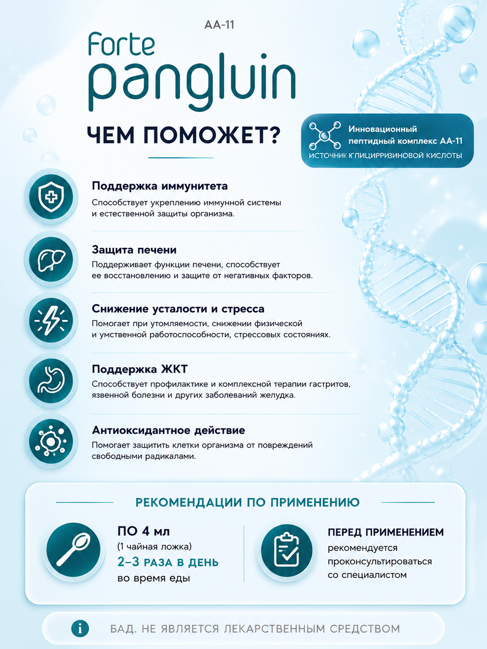 Панглюин форте