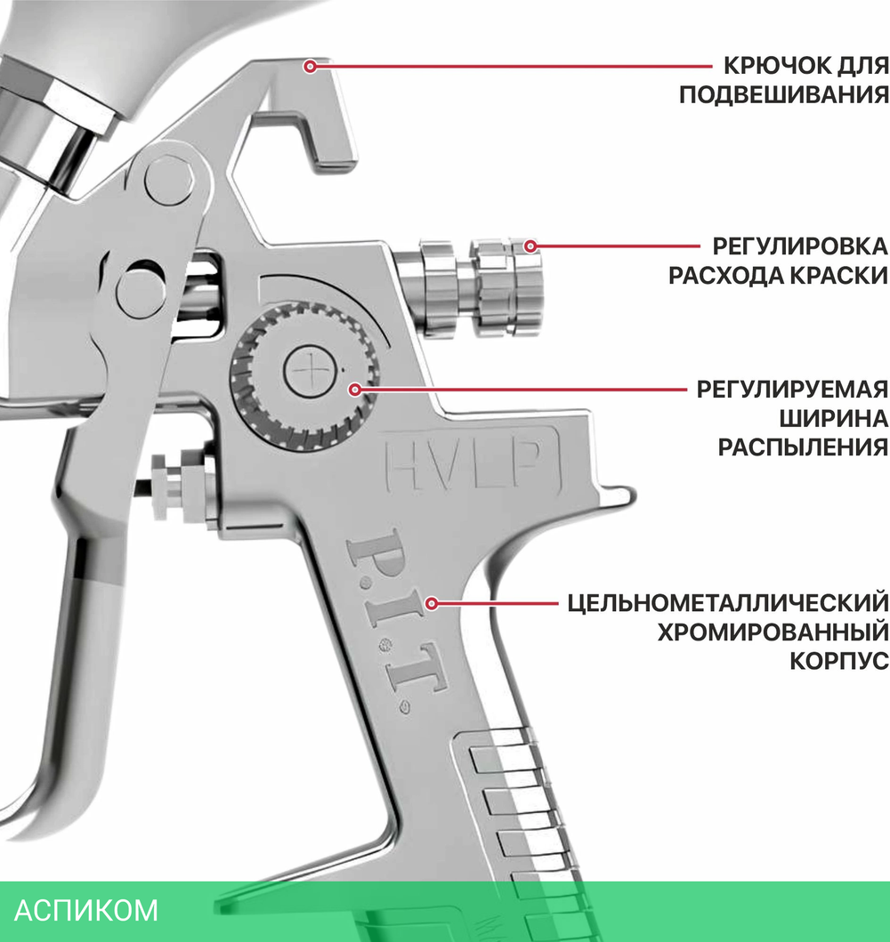 Пневматический краскопульт P.I.T. PSG600-A