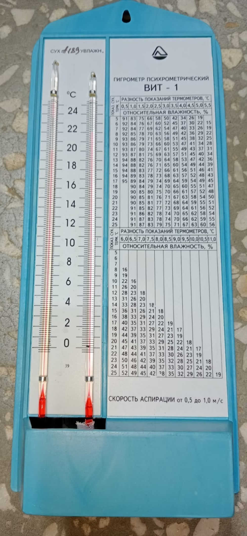 Гигрометр ВИТ-1 (0 до +25°С)