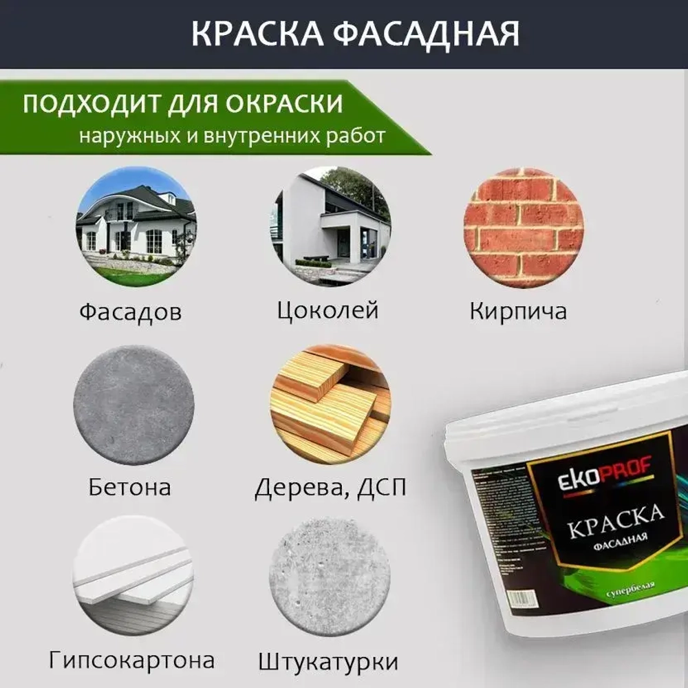 Краска Фасадная Akrimax 14 кг, атмосферостойкая, влагостойкая для наружных и внутренних работ, без запаха, быстросохнущая водно-дисперсионная, акриловая, матовое покрытие, белый