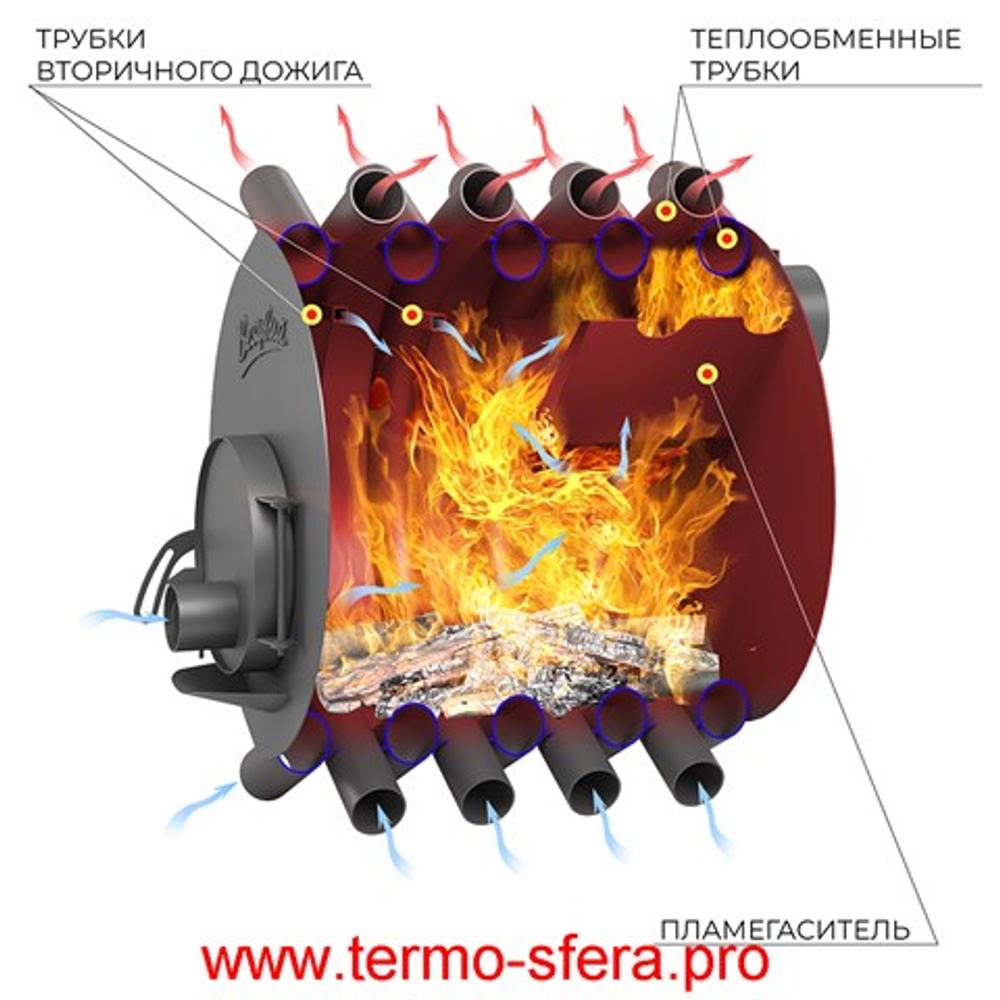 Печь отопительная ВЕЗУВИЙ АОГТ 02