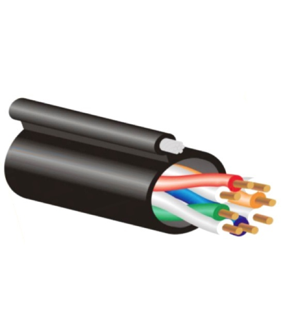 Кабель ТЦППт 2х2х0,64